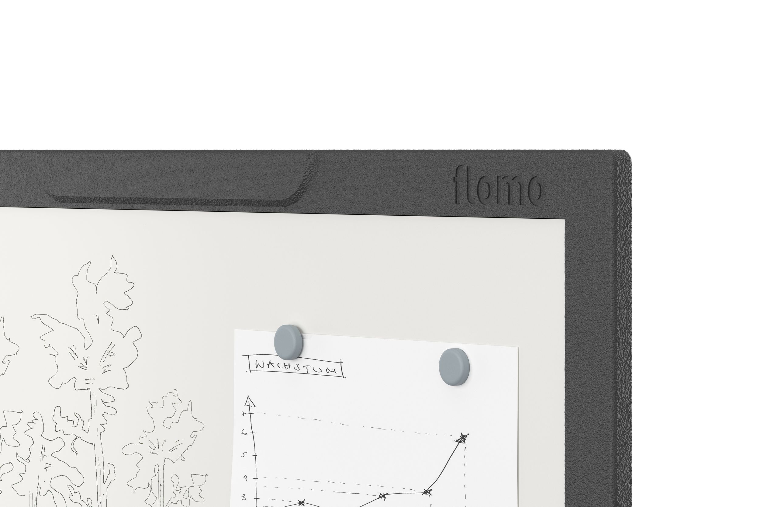Close-up of the flomo board whiteboard with a magnet
